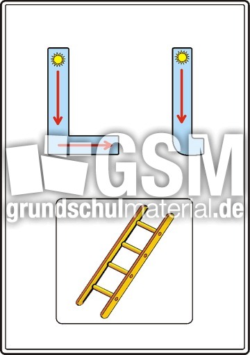 Druck-Sued-L.pdf